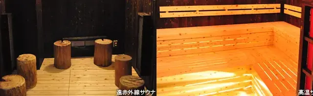 コスモプラザ赤羽 サウナ