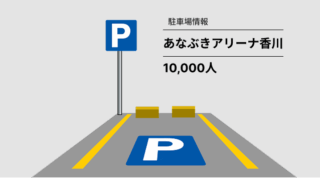 あなぶきアリーナ