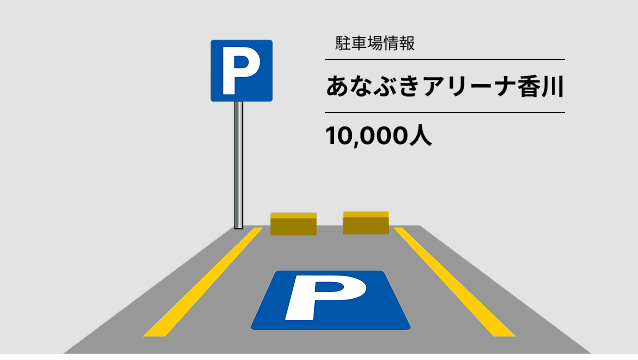 あなぶきアリーナ