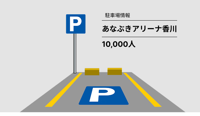 あなぶきアリーナ