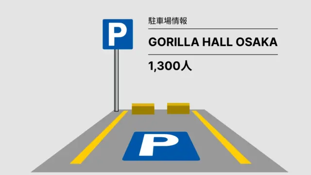 GORILLA HALL OSAKA
