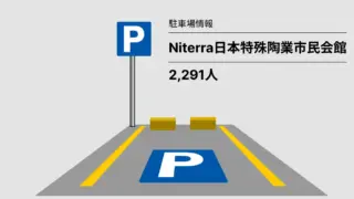 Niterra日本特殊陶業市民会館