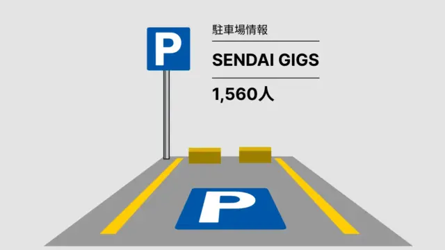 SENDAI GIGS