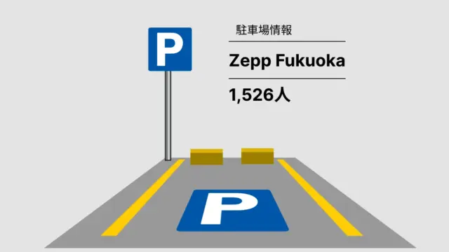 Zepp Fukuoka