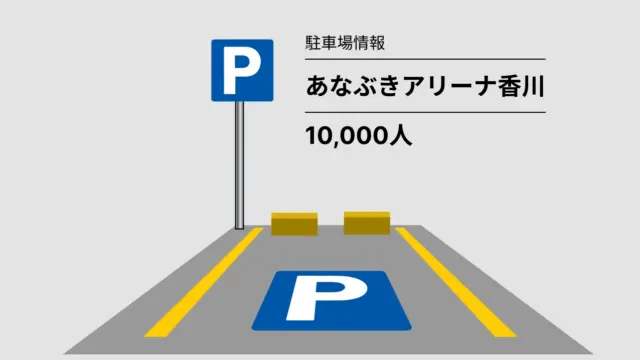 あなぶきアリーナ香川