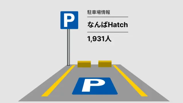 なんばHatch