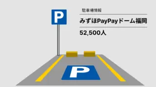 みずほPayPayドーム福岡