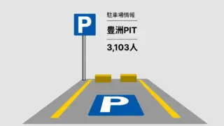 豊洲PIT